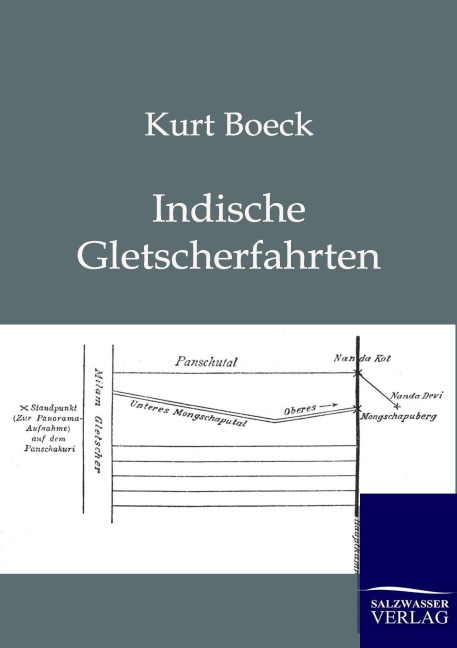 Indische Gletscherfahrten - Kurt Boeck