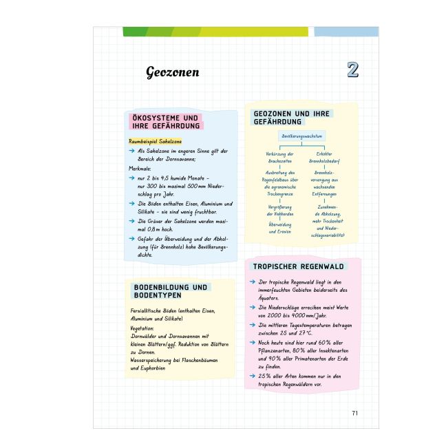 InsideView 5