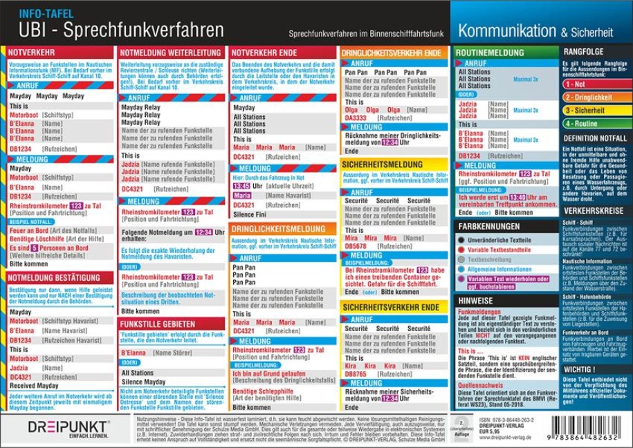 UBI Sprechfunkverfahren im Binnenschifffahrtsfunk - Michael Schulze