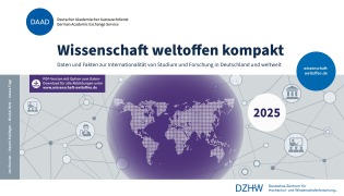 Cover-Bild zum Titel 'Wissenschaft weltoffen 2025 kompakt' von 'Jan Kercher, Naomi Knüttgen, Nicolai Netz, Inessa Fuge'