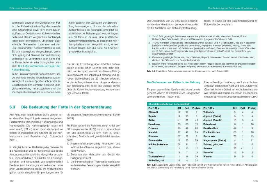 InsideView 5