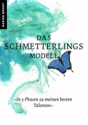 Cover-Bild zum Titel 'Das Schmetterlingsmodell' von 'Nadine Wendt'