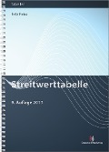 Cover-Bild zum Titel 'Streitwerttabelle' von 'Fritz Finke'