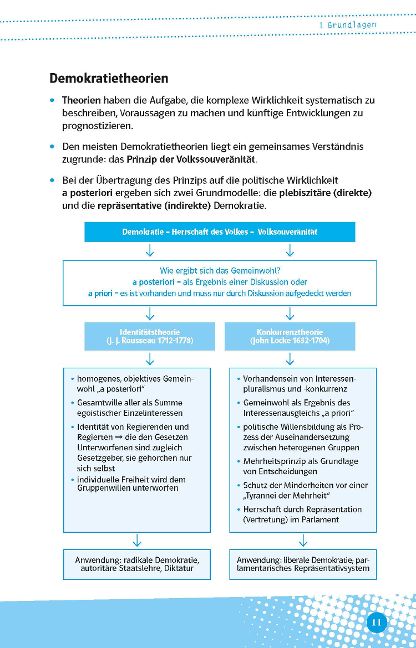 InsideView 2