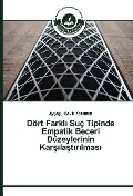 Cover-Bild zum Titel 'Dört Farkl¿ Suç Tipinde Empatik Beceri Düzeylerinin Kar¿¿la¿t¿r¿lmas¿' von 'Ay¿egül Sevik Karaman'