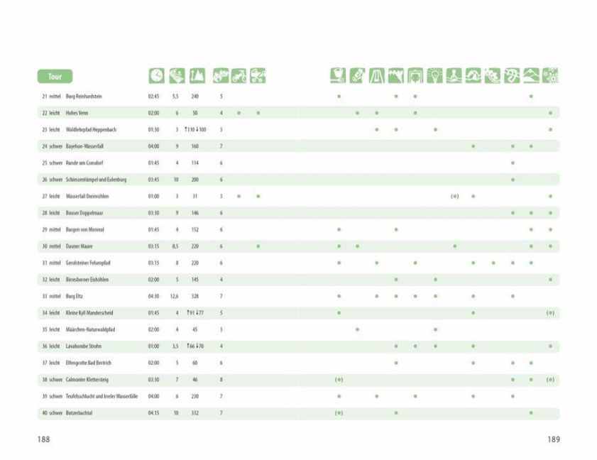InsideView 6