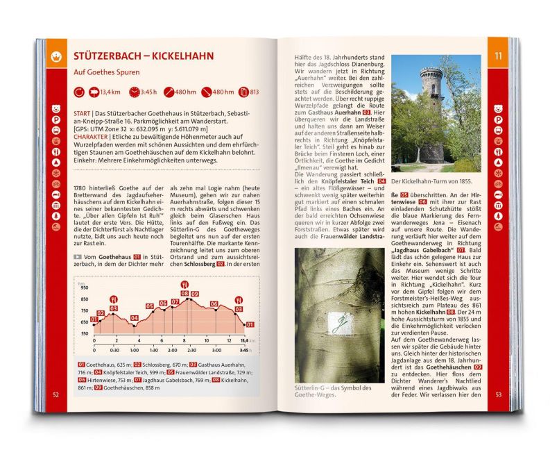 InsideView 12