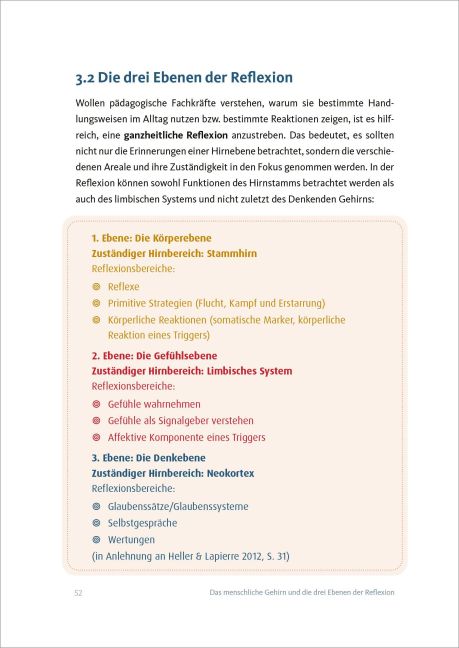InsideView 4