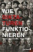 Cover-Bild zum Titel 'Wie Diktaturen funktionieren' von 'Fritz B. Simon'