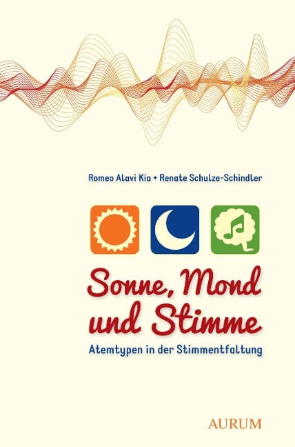 Sonne, Mond und Stimme - Romeo Alavi Kia, Renate Schulze-Schindler