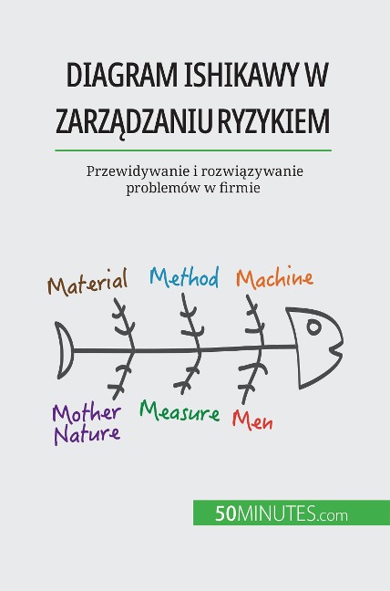Diagram Ishikawy w zarzadzaniu ryzykiem - Ariane de Saeger