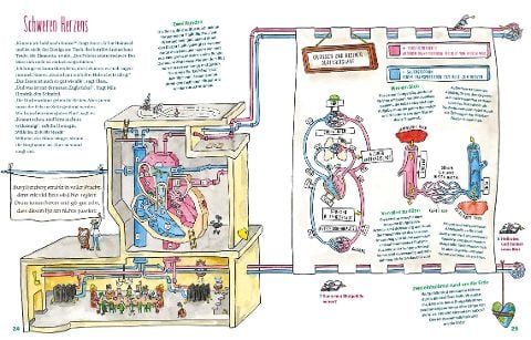 InsideView 3