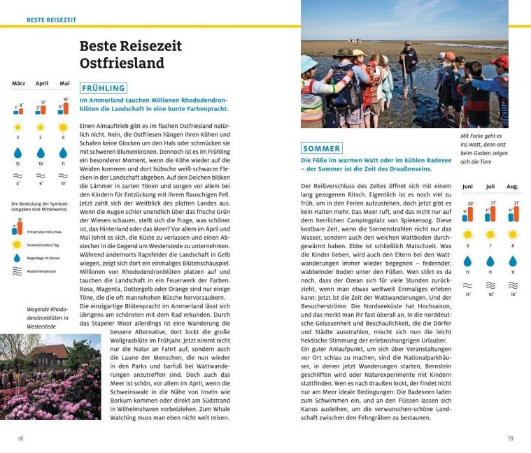 InsideView 3