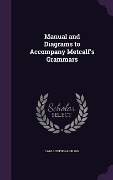 MANUAL & DIAGRAMS TO ACCOMPANY - Carl Louise Garrison