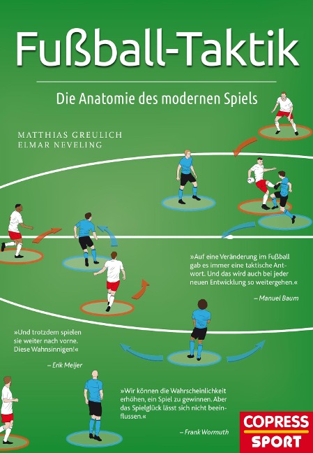 Fußball-Taktik - Matthias Greulich, Elmar Neveling