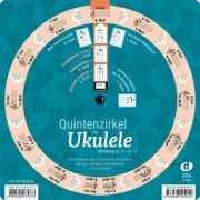 Quintenzirkel für Ukulele - Richard Kleinmaier