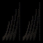 Cover-Bild zum Titel 'Minimal' von 'Nik/Percussions de Strasbourg/Washington Bärtsch'