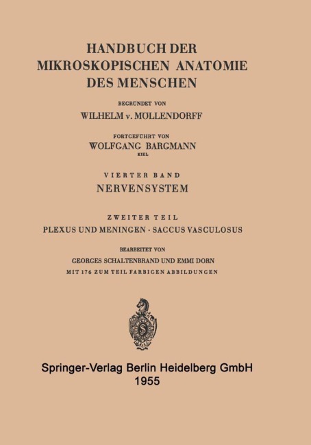 Plexus und Meningen Saccus Vasculosus - 