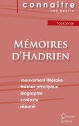 Cover-Bild zum Titel 'Fiche de lecture Mémoires d'Hadrien de Marguerite Yourcenar (Analyse littéraire de référence et résumé complet)' von 'Marguerite Yourcenar'