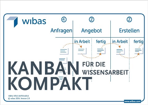 Kanban Kompakt - 