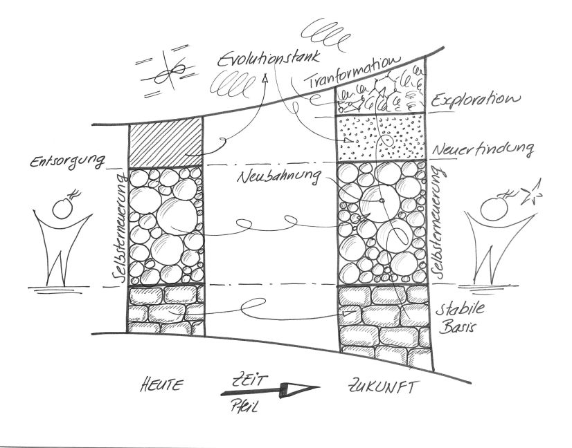 InsideView 5