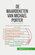 Cover-Bild zum Titel 'De waardeketen van Michael Porter' von 'Xavier Robben'