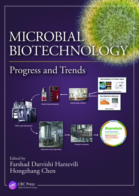 Microbial Biotechnology - 