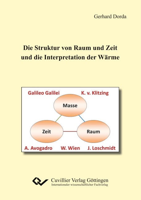 Die Struktur von Raum und Zeit, abgeleitet vom v. Klitzing¿s Quanten-Hall-Effekt, Galilei¿s Weg-Zeit-Gesetz der Bewegung, Wien¿schen Verschiebungsgesetz und Avogadro-Loschmidt Gesetz, und die Interpretation der Wärme - Gerhard Dorda