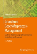 Cover-Bild zum Titel 'Grundkurs Geschäftsprozess-Management' von 'Andreas Gadatsch'