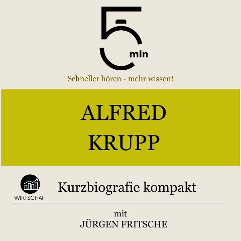 Alfred Krupp: Kurzbiografie kompakt - Jürgen Fritsche, Minuten, Minuten Biografien