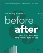 Cover-Bild zum Titel 'Storytelling with Data' von 'Cole Nussbaumer Knaflic, Mike Cisneros, Alex Velez'
