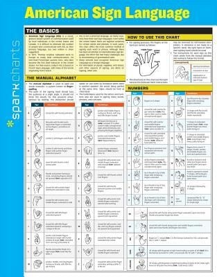 American Sign Language Sparkcharts - Sparknotes, Sparknotes