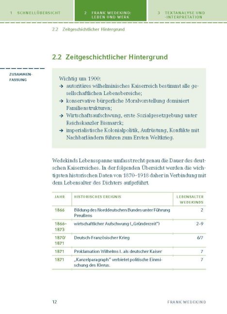 InsideView 2