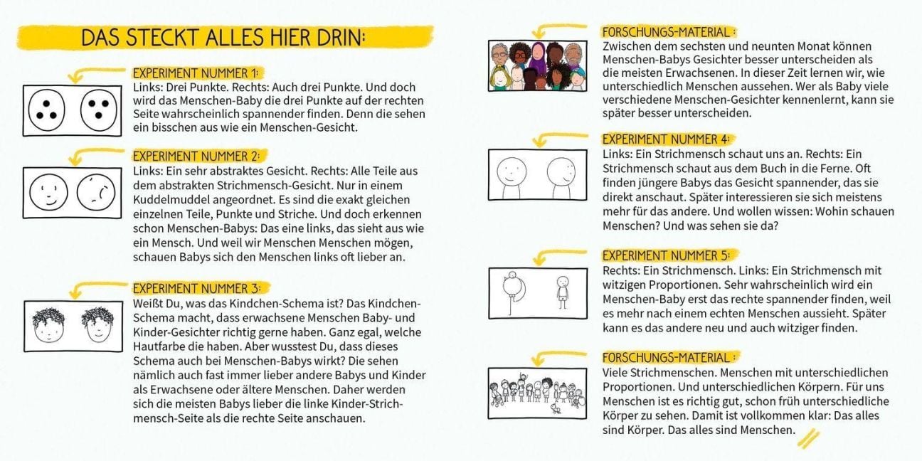 InsideView 4