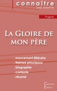 Cover-Bild zum Titel 'Fiche de lecture La Gloire de mon père de Marcel Pagnol (analyse littéraire de référence et résumé complet)' von 'Marcel Pagnol'