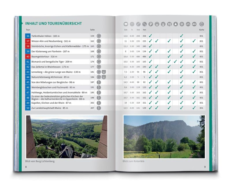 InsideView 4