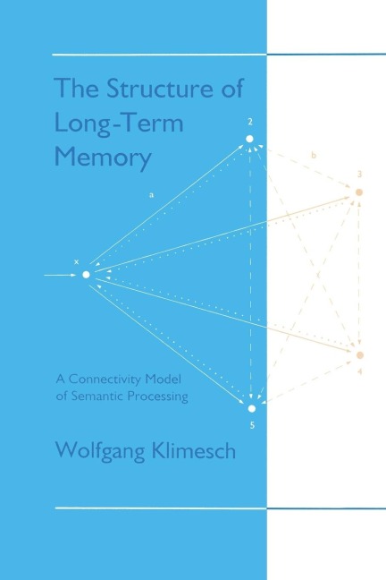 The Structure of Long-term Memory - Wolfgang Klimesch