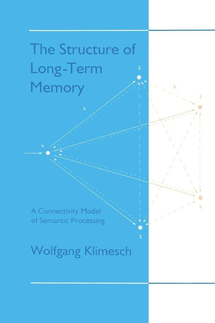The Structure of Long-term Memory - Wolfgang Klimesch