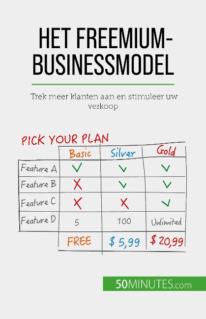 Het freemium-businessmodel - Mouna Guidiri