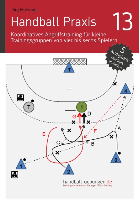 Handball Praxis 13 - Koordinatives Angriffstraining für kleine Trainingsgruppen von vier bis sechs Spielern - Jörg Madinger