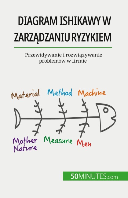 Diagram Ishikawy w zarz¿dzaniu ryzykiem - Ariane de Saeger