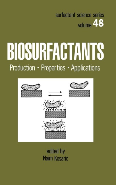 Biosurfactants - 