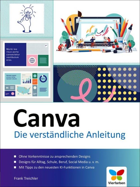 Canva - Frank Treichler