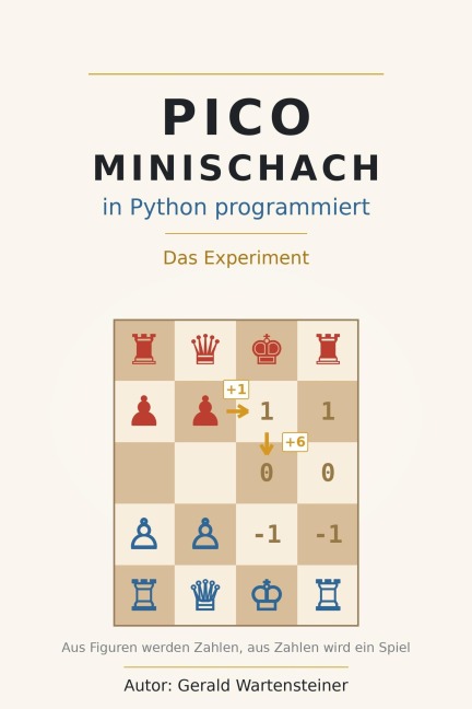 Pico-Minischach in Python programmiert - Gerald Arnold Wartensteiner