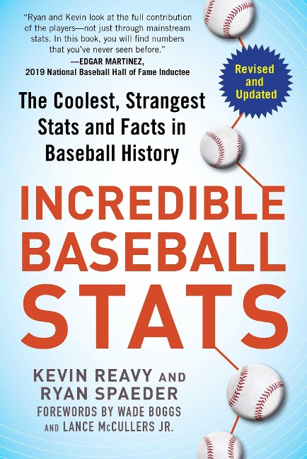 Incredible Baseball STATS - Kevin Reavy, Ryan Spaeder