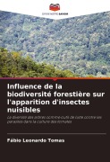 Cover-Bild zum Titel 'Influence de la biodiversité forestière sur l'apparition d'insectes nuisibles' von 'Fábio Leonardo Tomas'