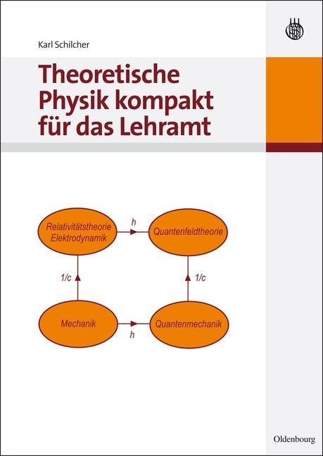 Theoretische Physik kompakt für das Lehramt - Karl Schilcher
