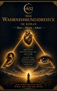 Cover-Bild zum Titel 'DAS WAHRNEHMUNGSDREIECK IM KORAN' von 'Ahmad Alharthi'