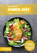 Eiweiß Diät - Ernährungsplan zum Abnehmen für 30 Tage - Peter Kmiecik