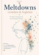 Cover-Bild zum Titel 'Meltdowns verstehen und begleiten Der Eltern-Kompass für neurodivergente Kinder' von 'Jessie Ann'
